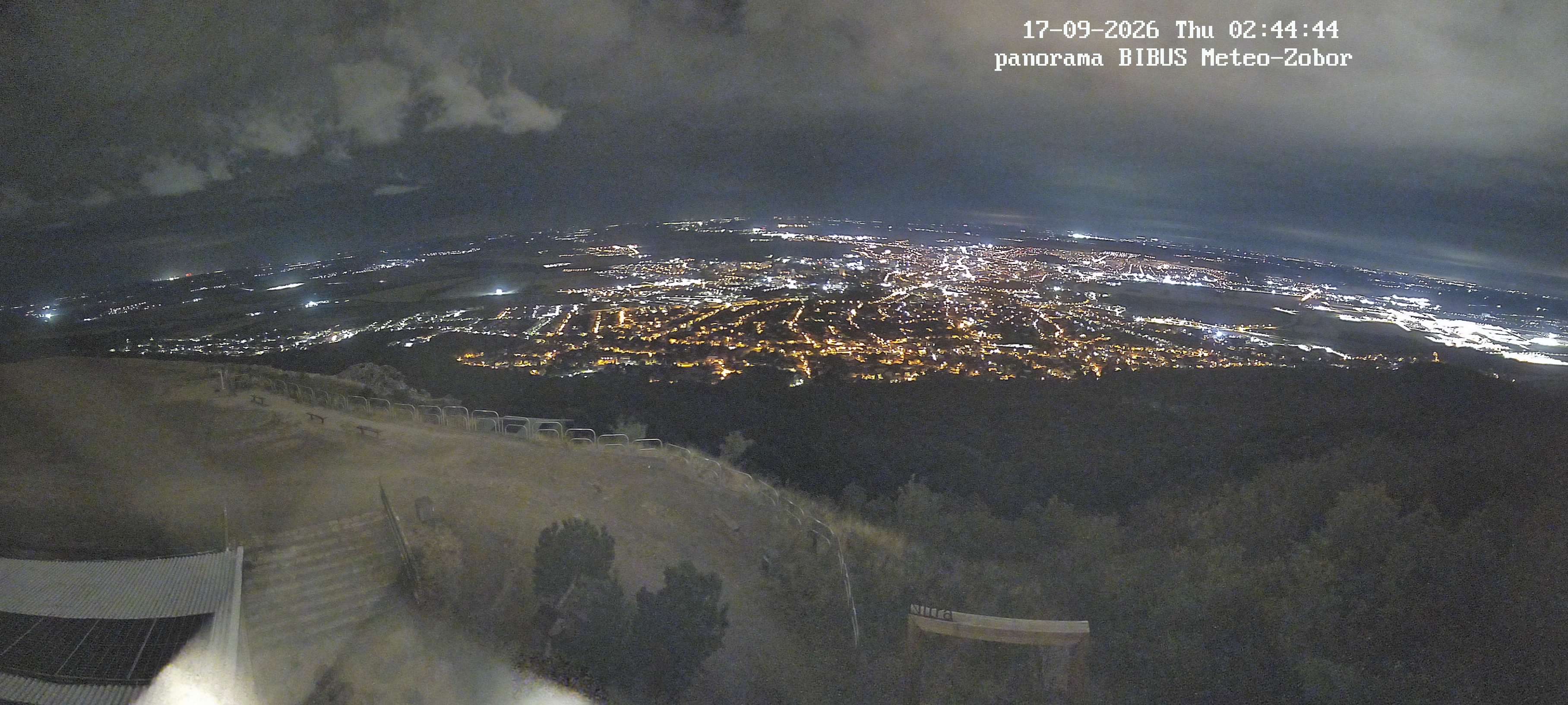 Panoráma